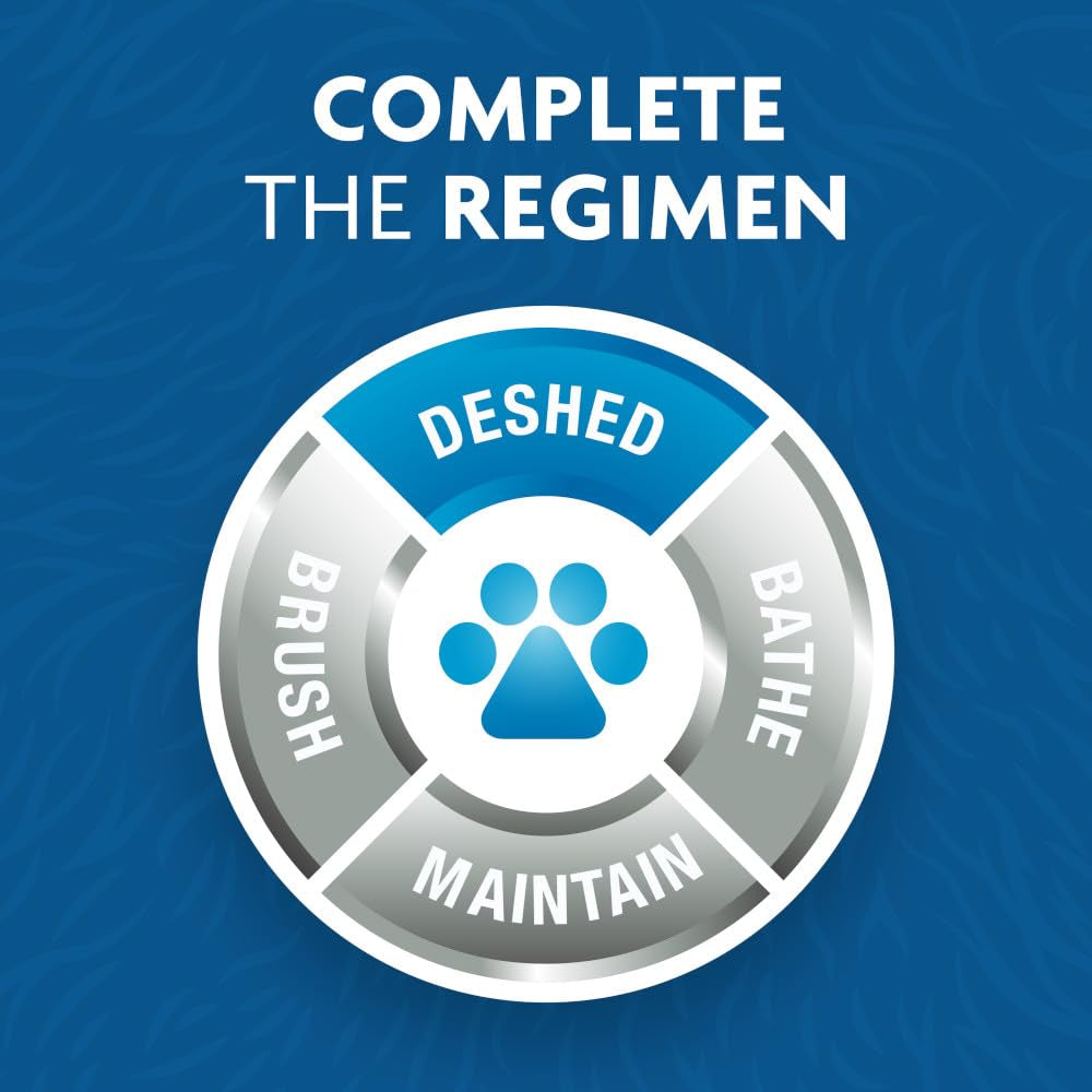 Deshedding Tool for Medium/Large Cats, Short Hair, Removes Loose Hair from Shedding