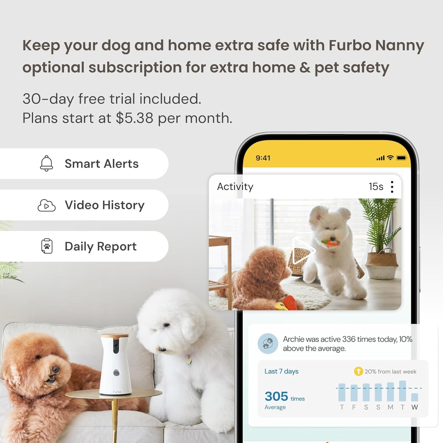 360° Dog Camera: Pet Security Cam W/Barking Alerts, Rotating View, Treat Toss W/Phone App, Smart Home Puppy Monitoring, 2-Way Speaker, No Subscription Needed. Standard See, Talk, & Toss Features