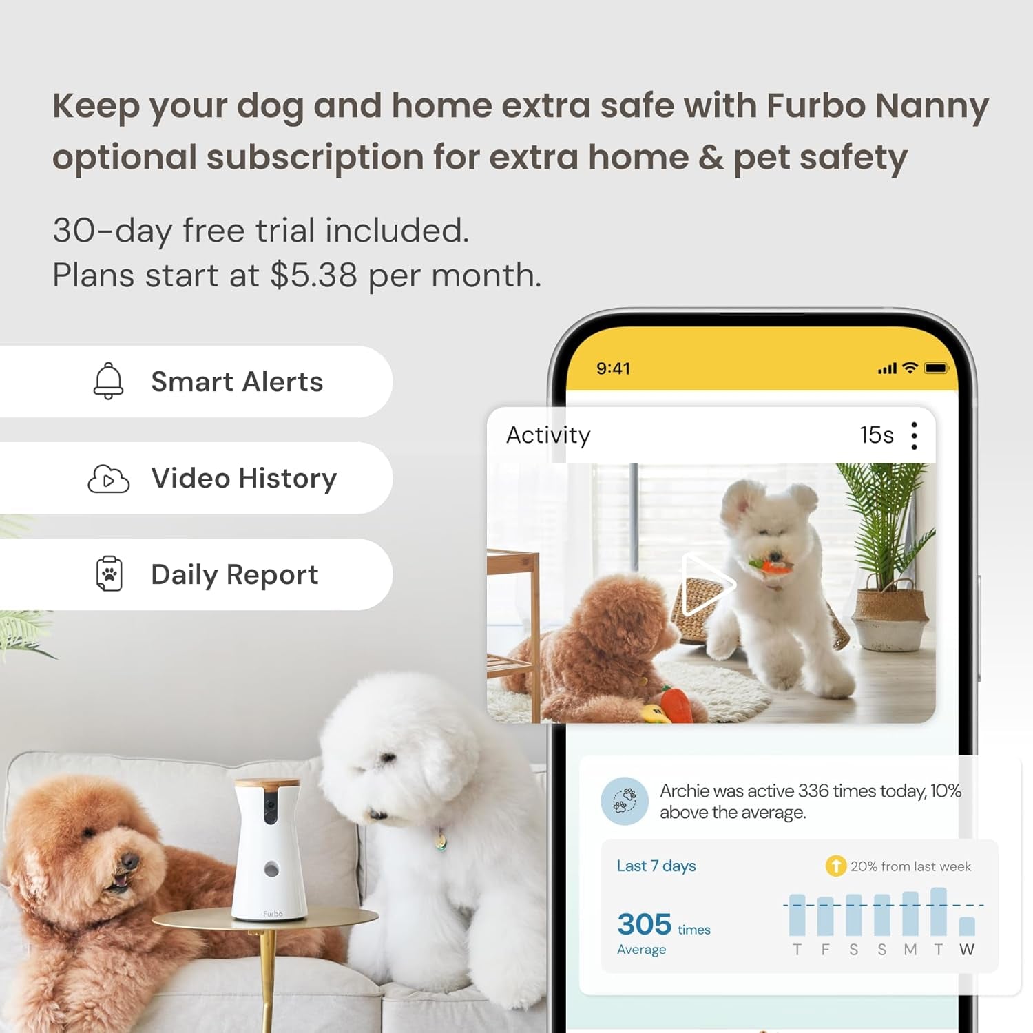 360° Dog Camera: Pet Security Cam W/Barking Alerts, Rotating View, Treat Toss W/Phone App, Smart Home Puppy Monitoring, 2-Way Speaker, No Subscription Needed. Standard See, Talk, & Toss Features