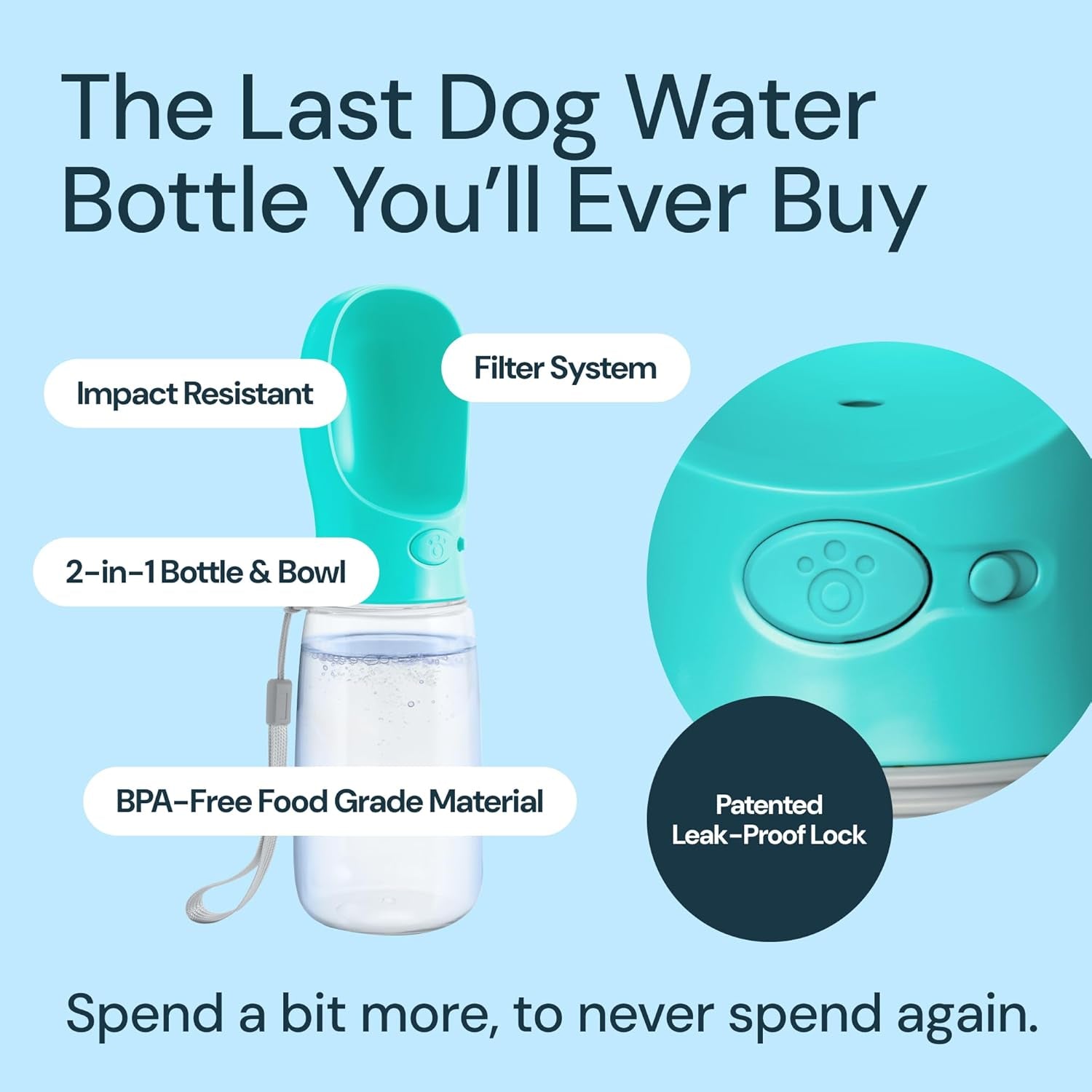 Dog Water Bottle Dispenser - 12 Oz Blue - Leak-Proof Lock & One-Hand Operation - Dog Water Bowl Dispenser - Pet Travel Bottle with Built-In Bowl