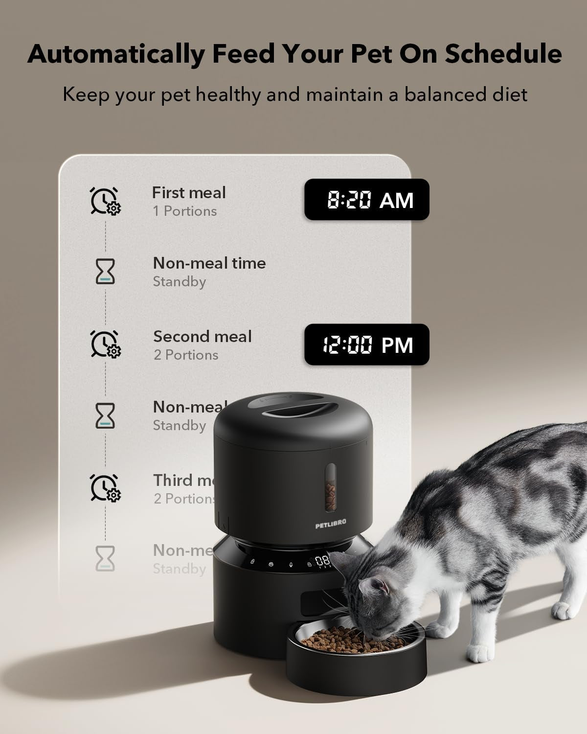 Automatic Cat Feeder – 3L Programmable Pet Food Dispenser with Airtight Storage, Timed Portion Control, Voice Meal Call & Dual Power Supply, Clog-Free Healthy Feeding for Cats & Small Dogs